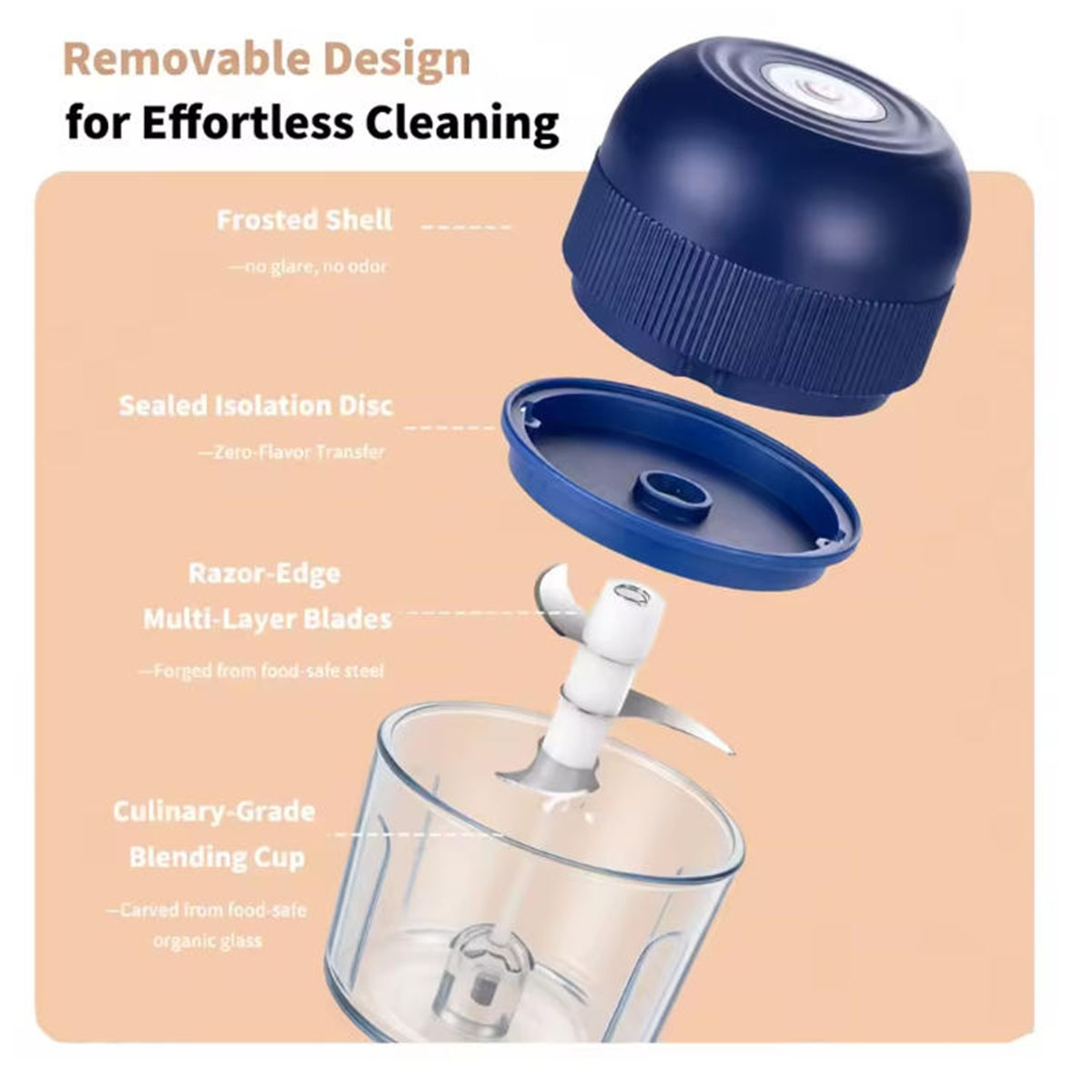 1PC 電気ガーリックチョッパーミニフードプロセッサー US - Kitchen Baking Appliances のレビューと価格