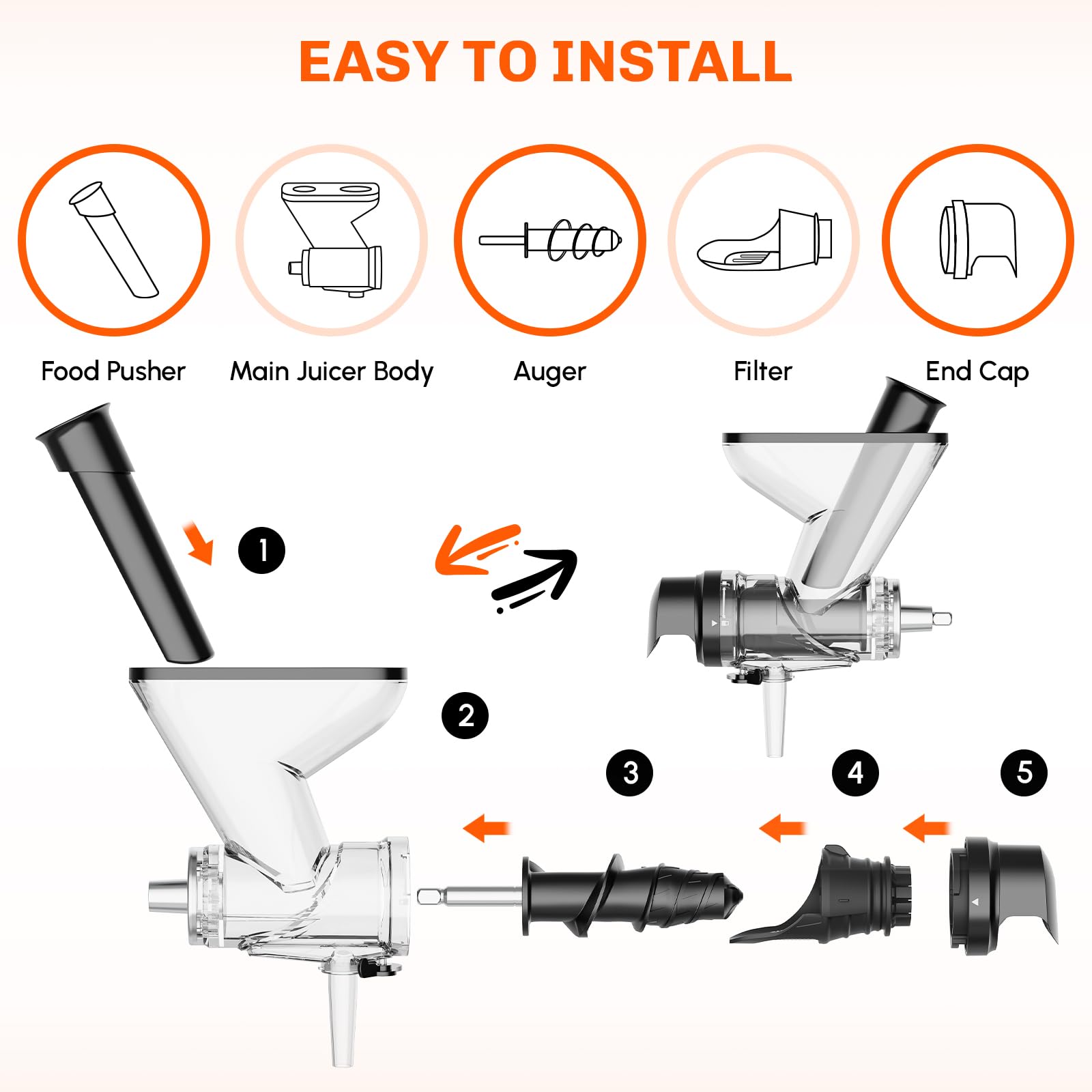 キッチンエイドスタンドミキサー用咀嚼式ジューサーアタッチメン - Kitchenaid Baking Set のレビューと価格